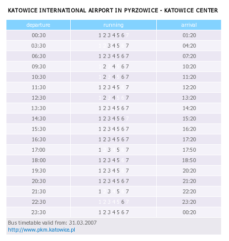 Buses from Pyrzowice to Katowice